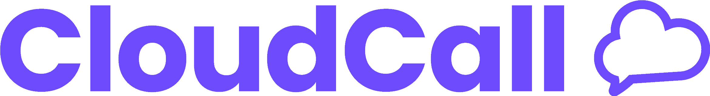 What Does CloudCall Do?