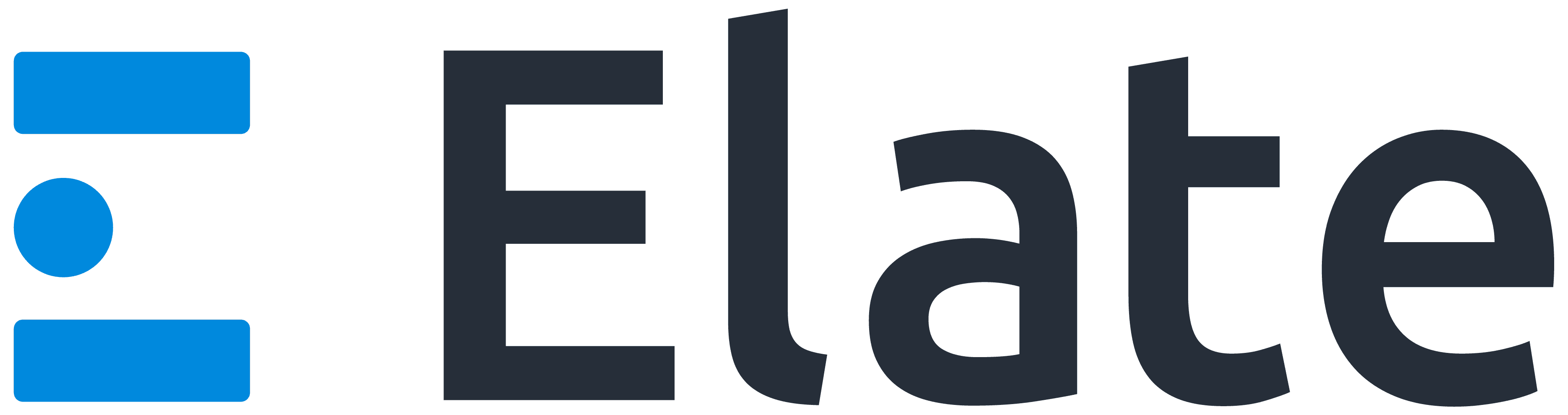 What Does Elate Do?