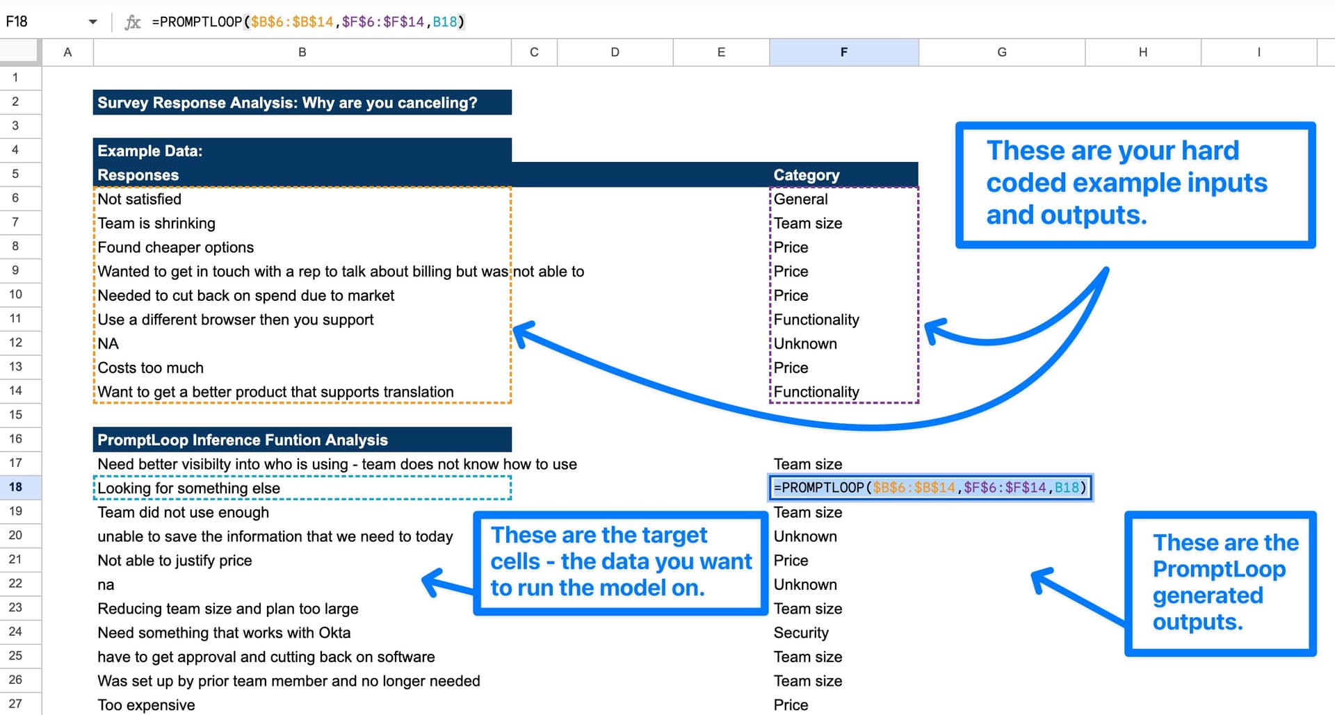 Select Examples Inference